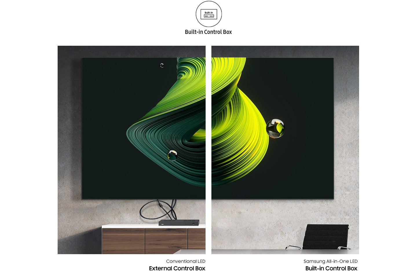 Samsung IAC All-in-One Indoor LED P1.5 5 Samsung IAC All-in-One Indoor LED P1.5 — Quick Build reduces installation complexity
